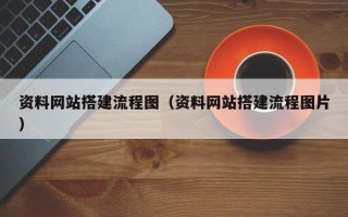 中国香港资料网站搭建流程图（资料网站搭建流程图片）